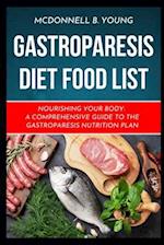 Gastroparesis Diet Food List