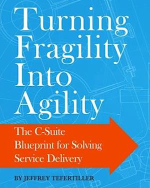 Turning Fragility Into Agility