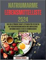 Natriumarme Lebensmittelliste 2024