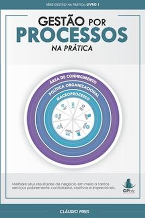 Gestão Por Processos Na Prática