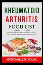 Rheumatoid Arthritis Food List