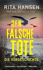 Der falsche Tote