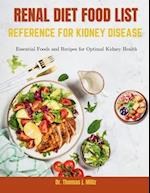 Renal Diet Food List Reference for Kidney Disease