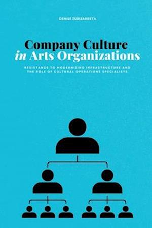 Company Culture in Arts Organizations