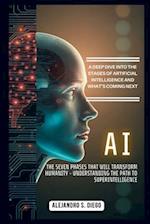 AI: The Seven Phases That Will Transform Humanity - Understanding the Path to Superintelligence: A Deep Dive into the Stages of Artificial Intelligenc