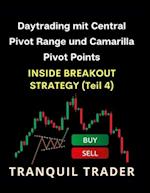 Daytrading mit Central Pivot Range und Camarilla Pivot Points