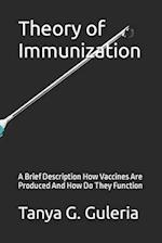 Theory of Immunization: A Brief Description How Vaccines Are Produced And How Do They Function 