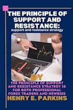 THE PRINCIPLE OF SUPPORT AND RESISTANCE: Support and Resistance Strategy 
