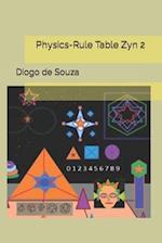 Physics-Rule Table Zyn 2 