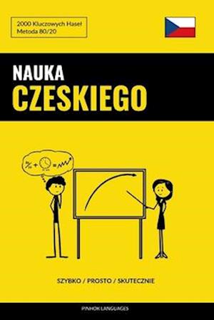 Nauka Czeskiego - Szybko / Prosto / Skutecznie