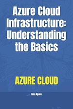 Azure Cloud Infrastructure: Understanding the Basics 