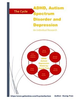 The Cycle of ADHD Autism Depression