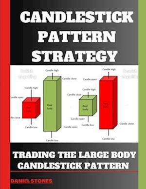 CANDLESTICK TRADING STRATEGY : Trading The Large Body Candlestick Pattern