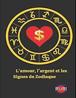 L'amour, l'argent et les Signes du Zodiaque