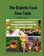 The Diabetic Food Time Table : A Comprehensive Guide To Managing Diabetes Through Diet 