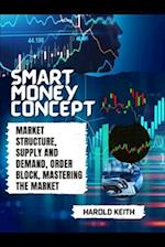 SMART MONEY CONCEPT : Market Structure, Supply and Demand, Order Block, Mastering The Market 