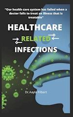 HEALTHCARE RELATED INFECTIONS 
