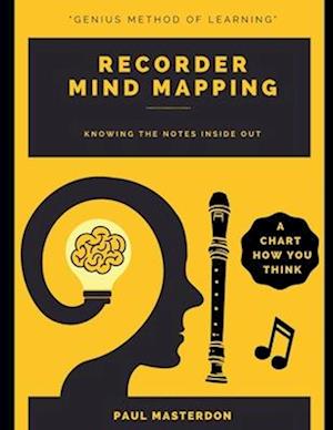 Recorder Mind Mapping: A Recorder Fingering Chart How You Think