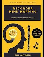 Recorder Mind Mapping: A Recorder Fingering Chart How You Think 