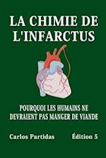 La Chimie de l'Infarctus