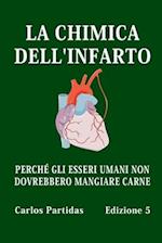 La Chimica Dell'infarto