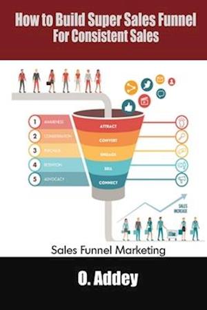 How to Build Super sales Funnel for Consistent Sales: Sales Funnel Marketing