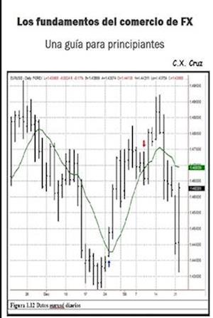 Los fundamentos del comercio de FX