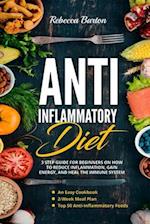 Anti-Inflammatory Diet