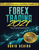 Forex 2021