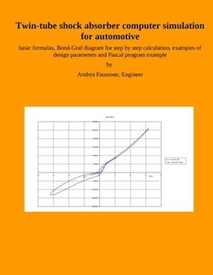 Twin-tube shock absorber computer simulation for automotive: basic formulas, Bond-Graf diagram for step by step calculation, examples of design parame
