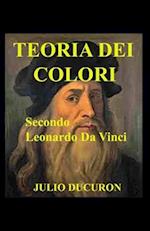 Teoria Dei Colori