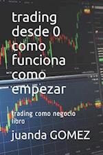 trading desde 0 como funciona como empezar