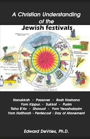 A Christian Understanding of the Jewish Festivals