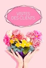 Visites des clients