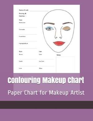 Contouring Makeup Chart