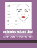 Contouring Makeup Chart