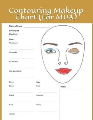 Contouring Makeup Chart