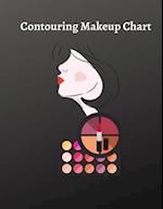 Contouring Makeup Chart