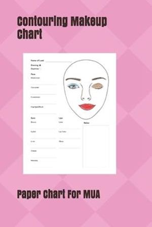 Contouring Makeup Chart