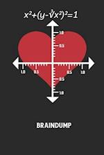 Braindump