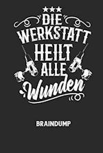 DIE WERKSTATT HEILT ALLE WUNDEN - Braindump