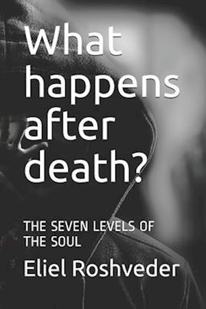 What happens after death?