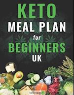 Keto Meal Plan for Beginners Uk: Easy Recipes for Women and Men on Keto Diet 