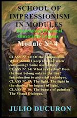 SCHOOL OF IMPRESSIONISM IN MODULES: MODULE Nº 4 