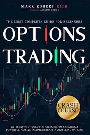 Options Trading Crash Course