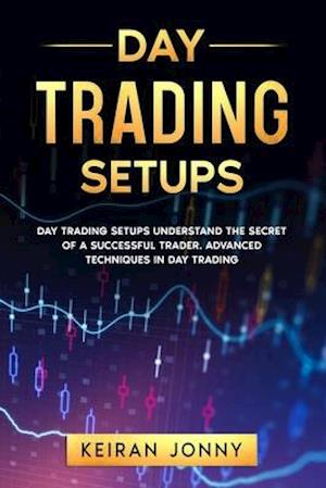 Day Trading Setups