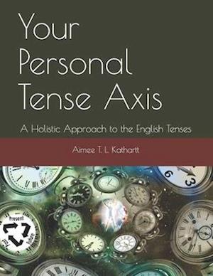 Your Personal Tense Axis