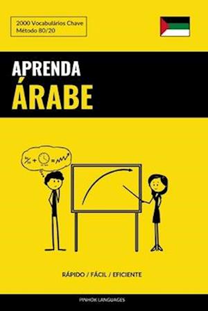 Aprenda Árabe - Rápido / Fácil / Eficiente