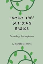 Family Tree Building Basics