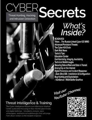 Threat Hunting, Hacking, and Intrusion Detection